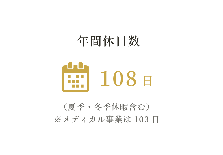 年間休日数 108日（2024年度）